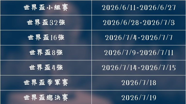 切尔西,大胜,英超积分榜,百家乐21点,赌场游戏,线上百家乐,21点策略,娱乐城百家乐,百家乐技巧,赌场21点,在线21点,纸牌游戏,21点规则