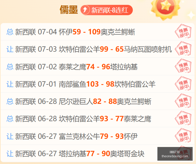 布伦特福德,引援纪录,桑加雷,百家乐21点,赌场游戏,线上百家乐,21点策略,娱乐城百家乐,百家乐技巧,赌场21点,在线21点,纸牌游戏,21点规则