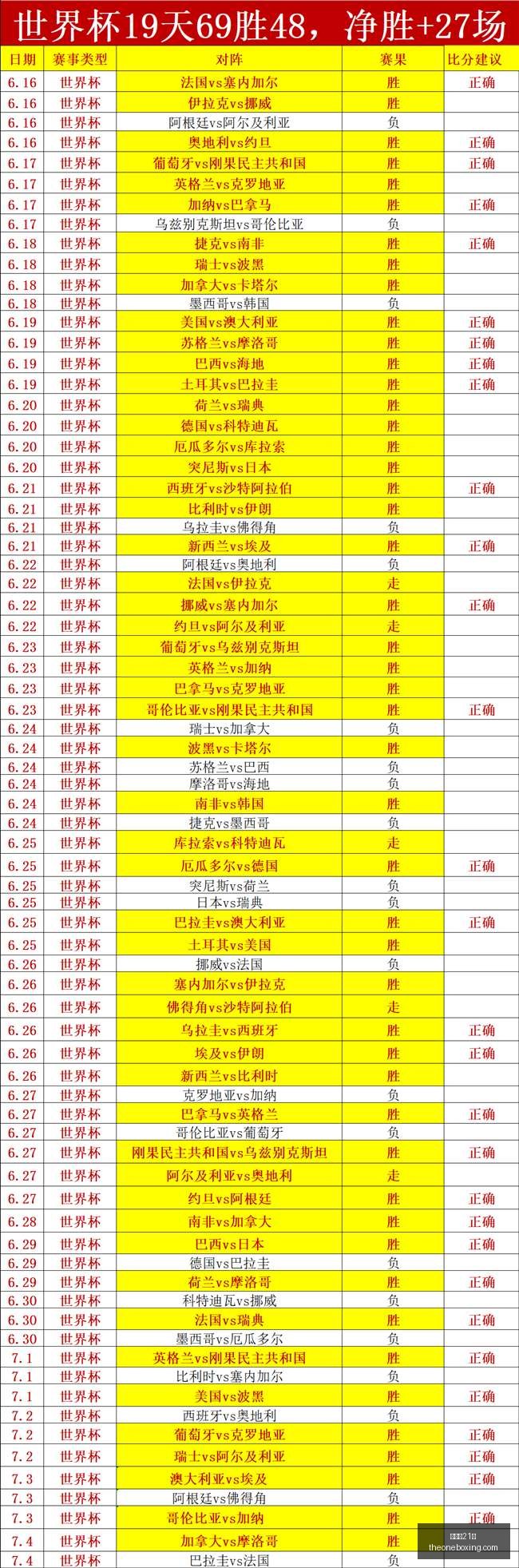 布伦特福德,引援纪录,桑加雷,百家乐21点,赌场游戏,线上百家乐,21点策略,娱乐城百家乐,百家乐技巧,赌场21点,在线21点,纸牌游戏,21点规则