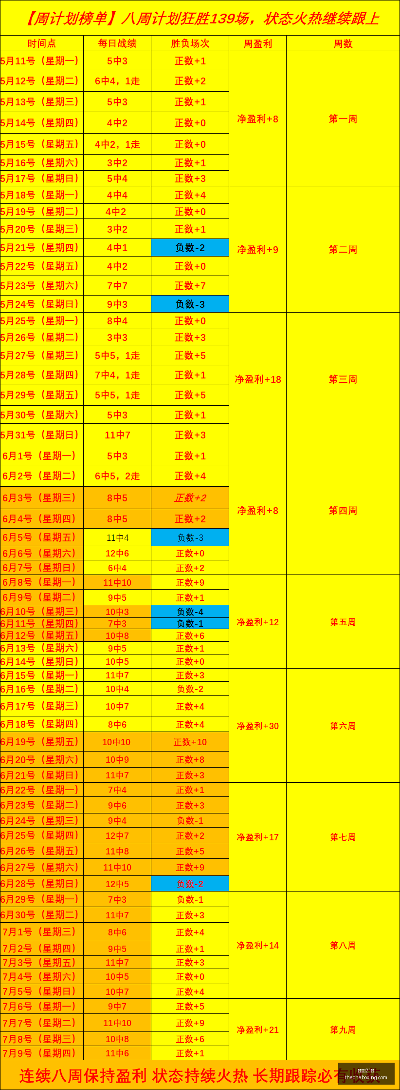 战巴黎受伤,后芒特一直,没有训练,百家乐21点,赌场游戏,线上百家乐,21点策略,娱乐城百家乐,百家乐技巧,赌场21点,在线21点,纸牌游戏,21点规则