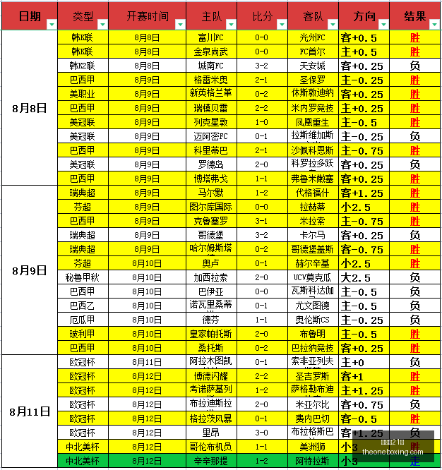 解放者杯赛,事深度解析,托利马体育,百家乐21点,赌场游戏,线上百家乐,21点策略,娱乐城百家乐,百家乐技巧,赌场21点,在线21点,纸牌游戏,21点规则