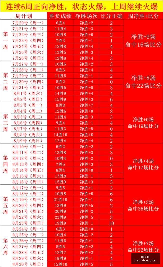 劲舞团新学,期舞动指南,青春旋律开,百家乐21点,赌场游戏,线上百家乐,21点策略,娱乐城百家乐,百家乐技巧,赌场21点,在线21点,纸牌游戏,21点规则
