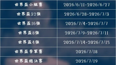 “拉什福德蓄力待战，备战曼联新领域挑战”