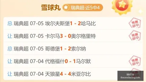 2026数据：昨胜退让背后的真实心态分析